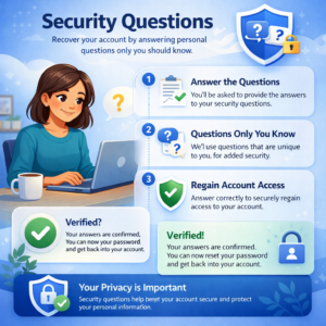 security questions​