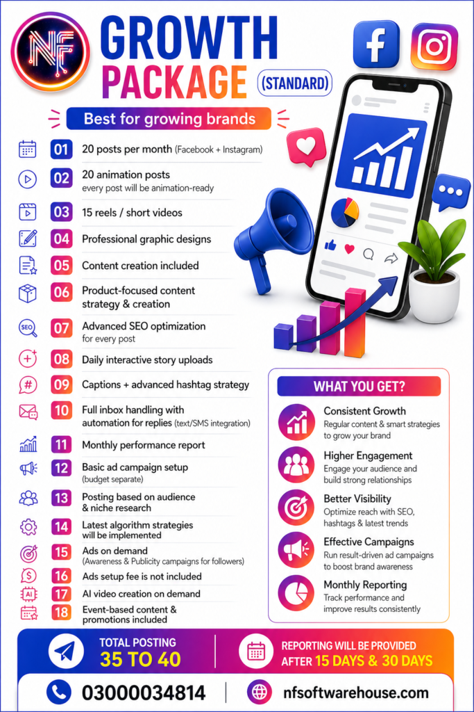 posting facebook and ig 28.4 (2)