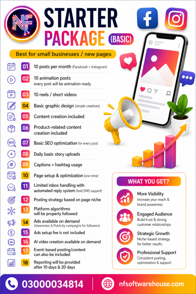 posting facebook and ig 28.4 (3)
