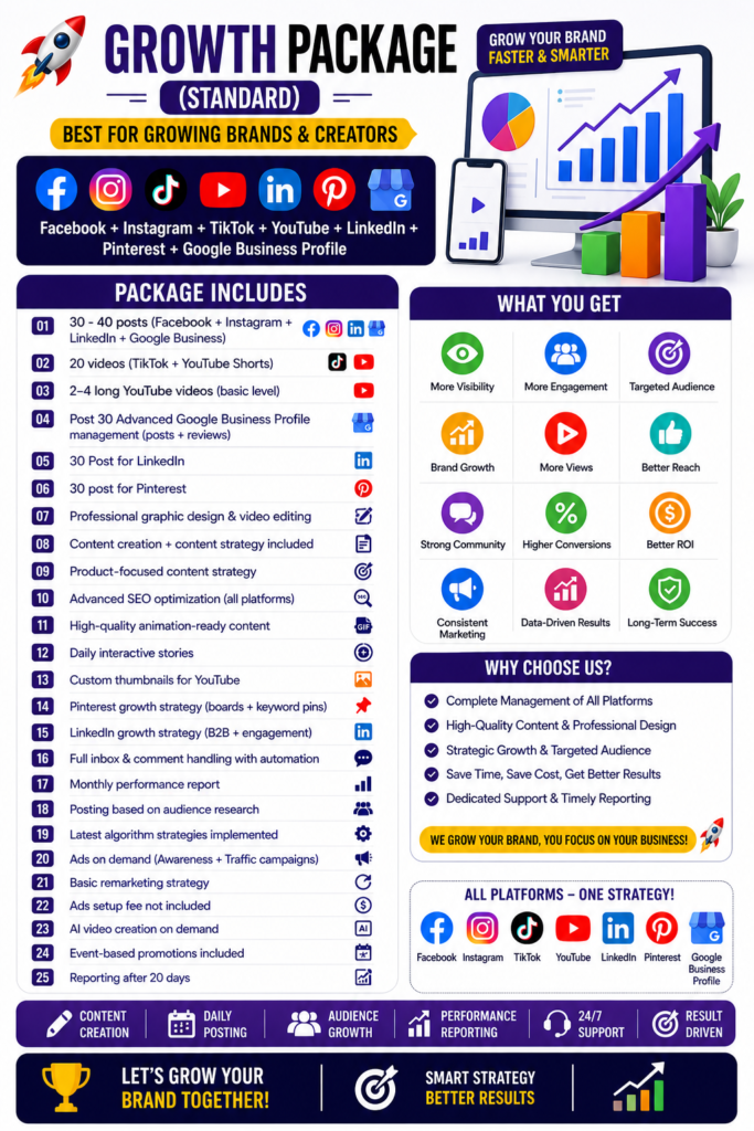 posting all services 5.5 (3)