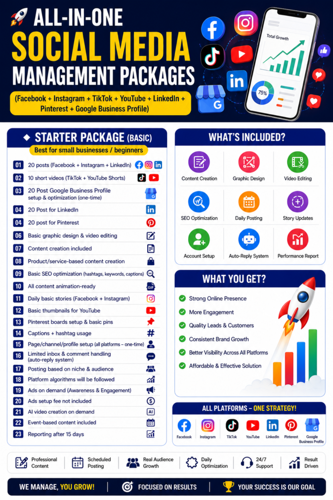 posting all services 5.5 (4)