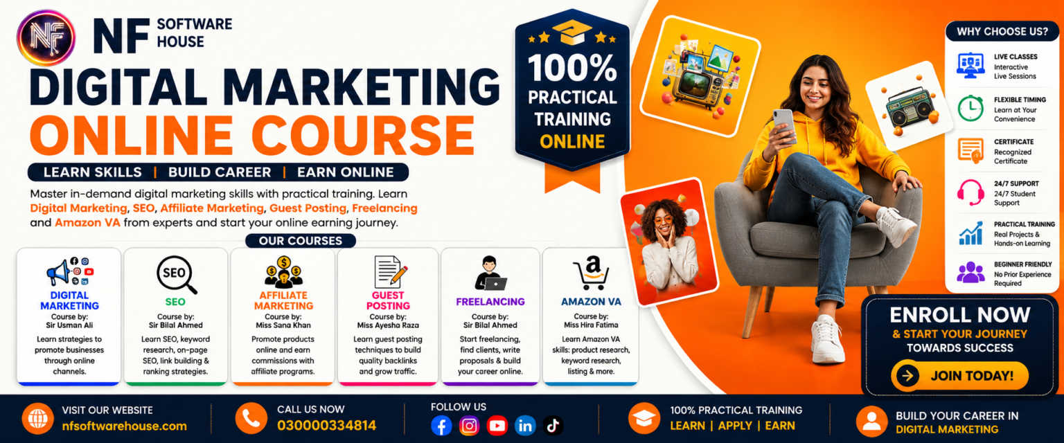 digital marketing (2)